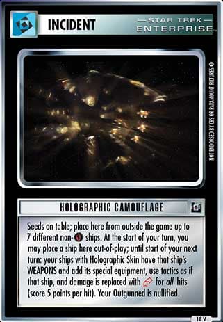 Holographic Camouflage