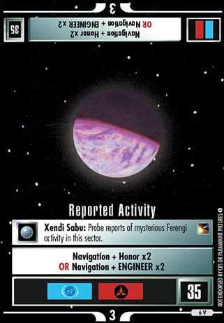 Reported Activity