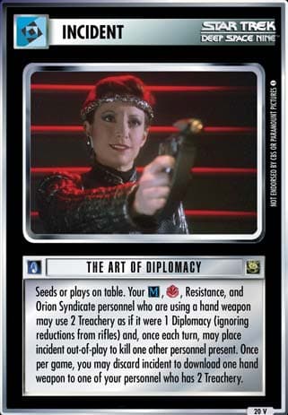 The Art of Diplomacy