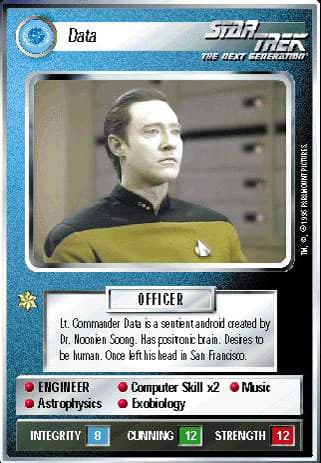 Data