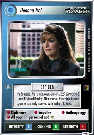 Deanna Troi (The Borg)