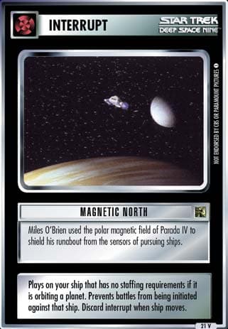 Magnetic North