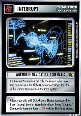 Wormhole Navigation Schematic