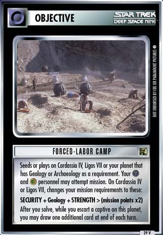 Forced-Labor Camp