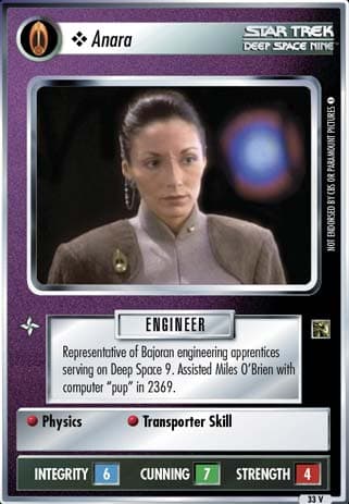 Anara