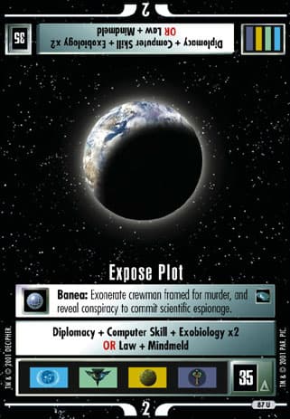 Expose Plot