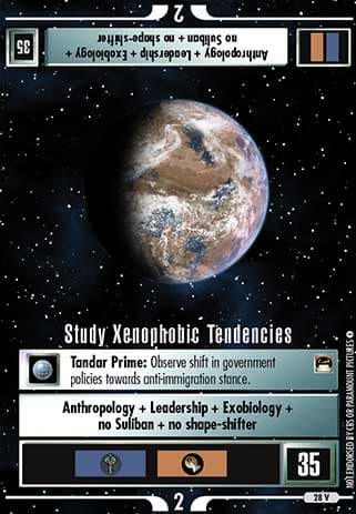 Study Xenophobic Tendencies