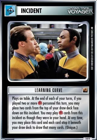 Learning Curve
