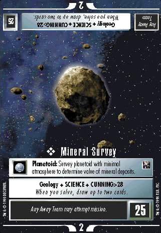 Mineral Survey