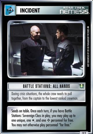 Battle Stations: All Hands