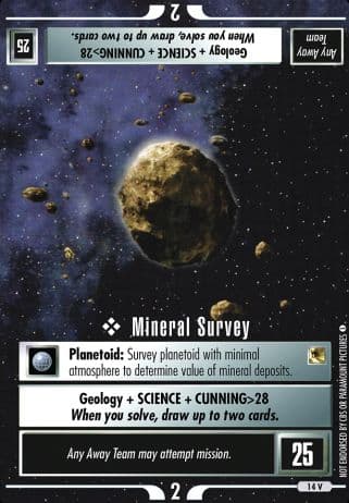 Mineral Survey