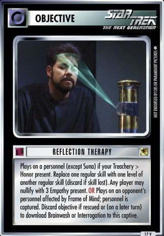 Reflection Therapy
