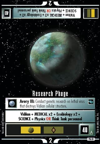 Research Phage