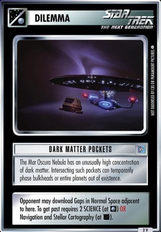 Dark Matter Pockets