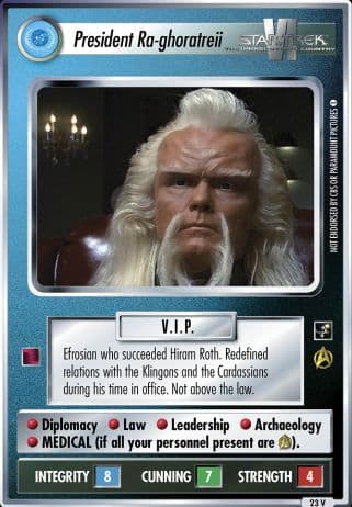 President Ra-ghoratreii