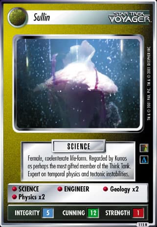 Sullin