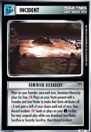 Dominion Hierarchy