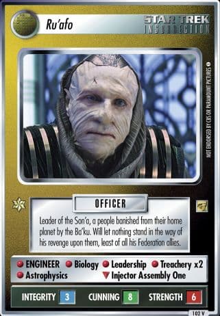 Ru'afo
