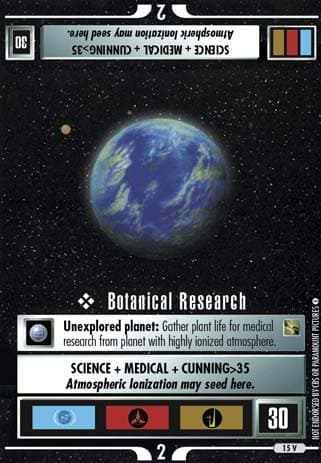 Botanical Research