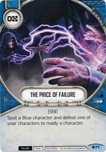 The Price of Failure