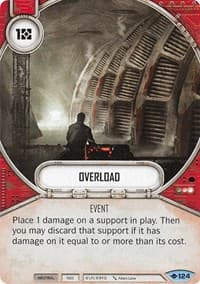 Overload