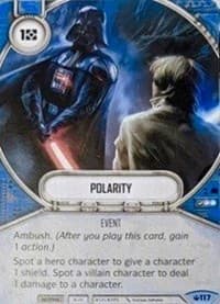 Polarity