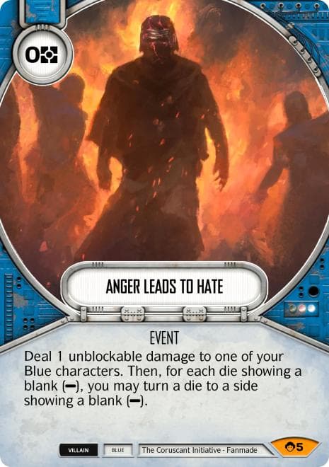 Anger Leads To Hate
