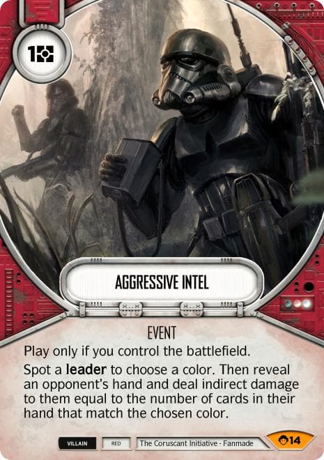 Aggressive Intel