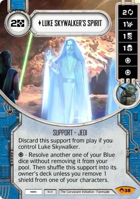 Luke Skywalker's Spirit