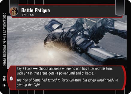 Battle Fatigue