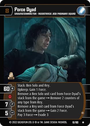 Force Dyad (C)