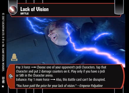 Lack of Vision