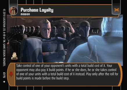 Purchase Loyalty