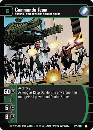 Commando Team