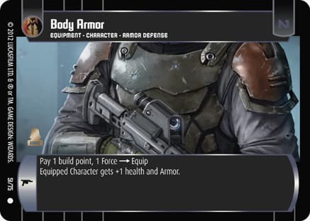 Body Armor