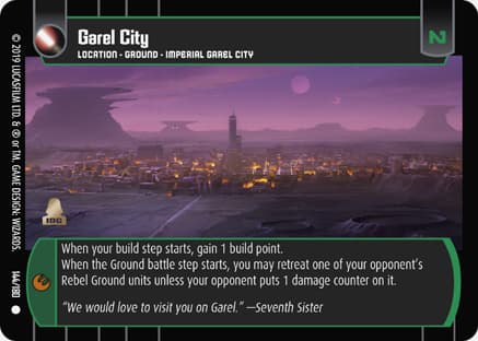 Garel City