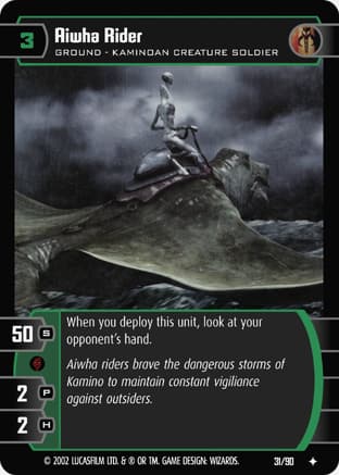 Aiwha Rider
