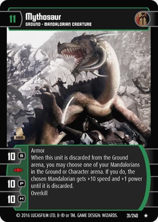 Mythosaur