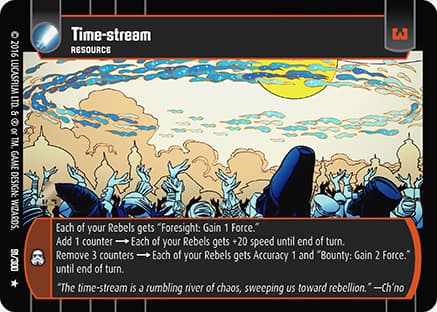 Time-stream