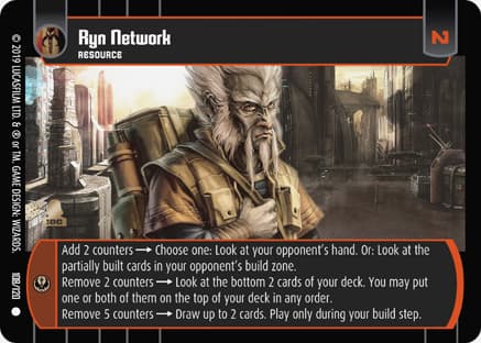 Ryn Network