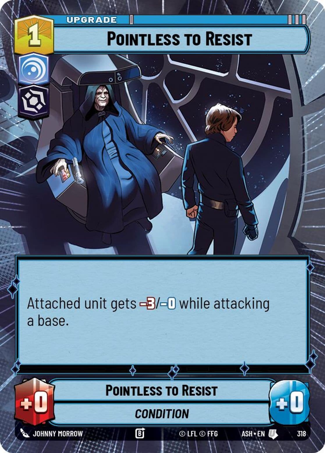 Pointless to Resist
