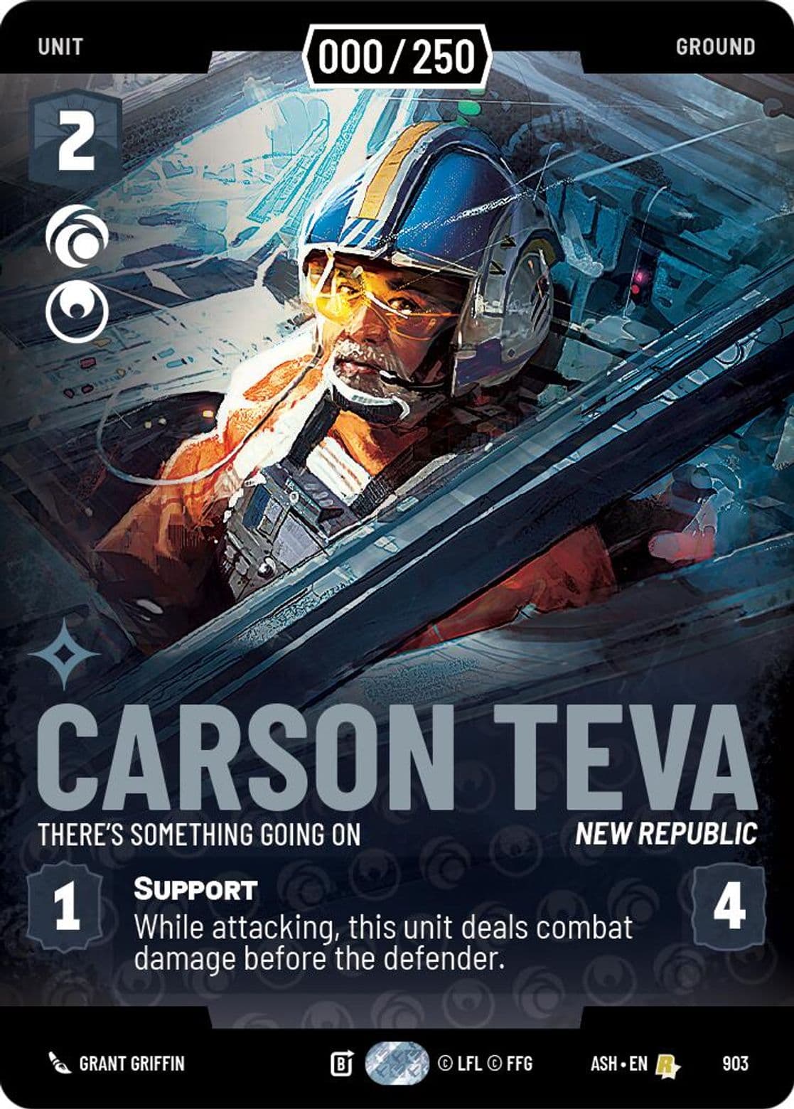 Carson Teva - There's Something Going On