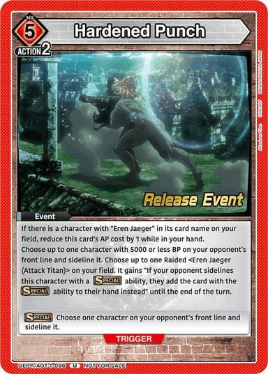 Hardened Punch