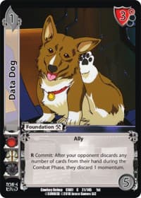 Data Dog