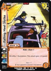 Falling Heel Strike