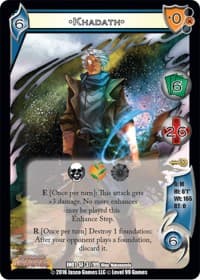 Khadath