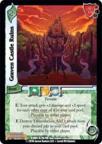 Graven Castle Ruins