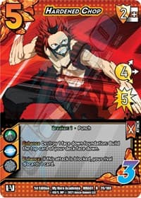 Hardened Chop