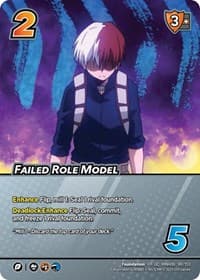 Failed Role Model (XR)