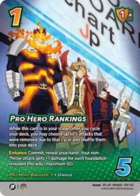 Pro Hero Rankings (XR)